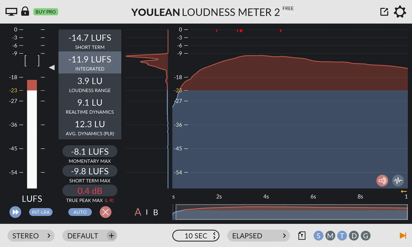 Screenshot: Youlean Loudness Meter