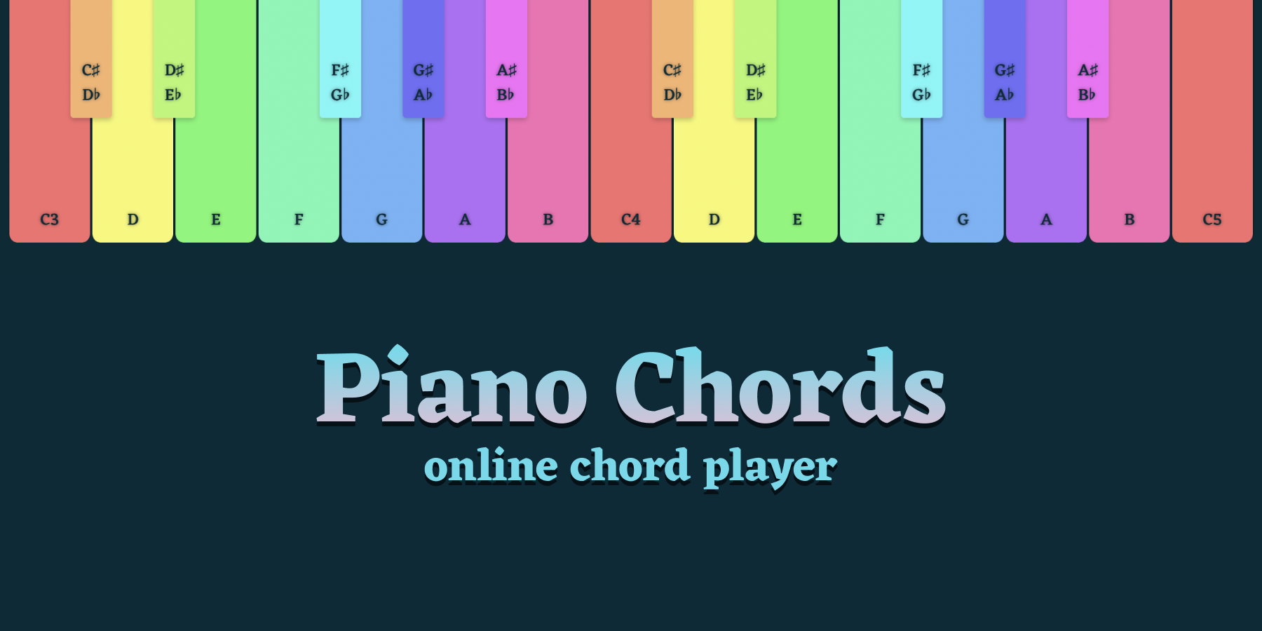 Piano Chords Simple Online Piano Chord Player