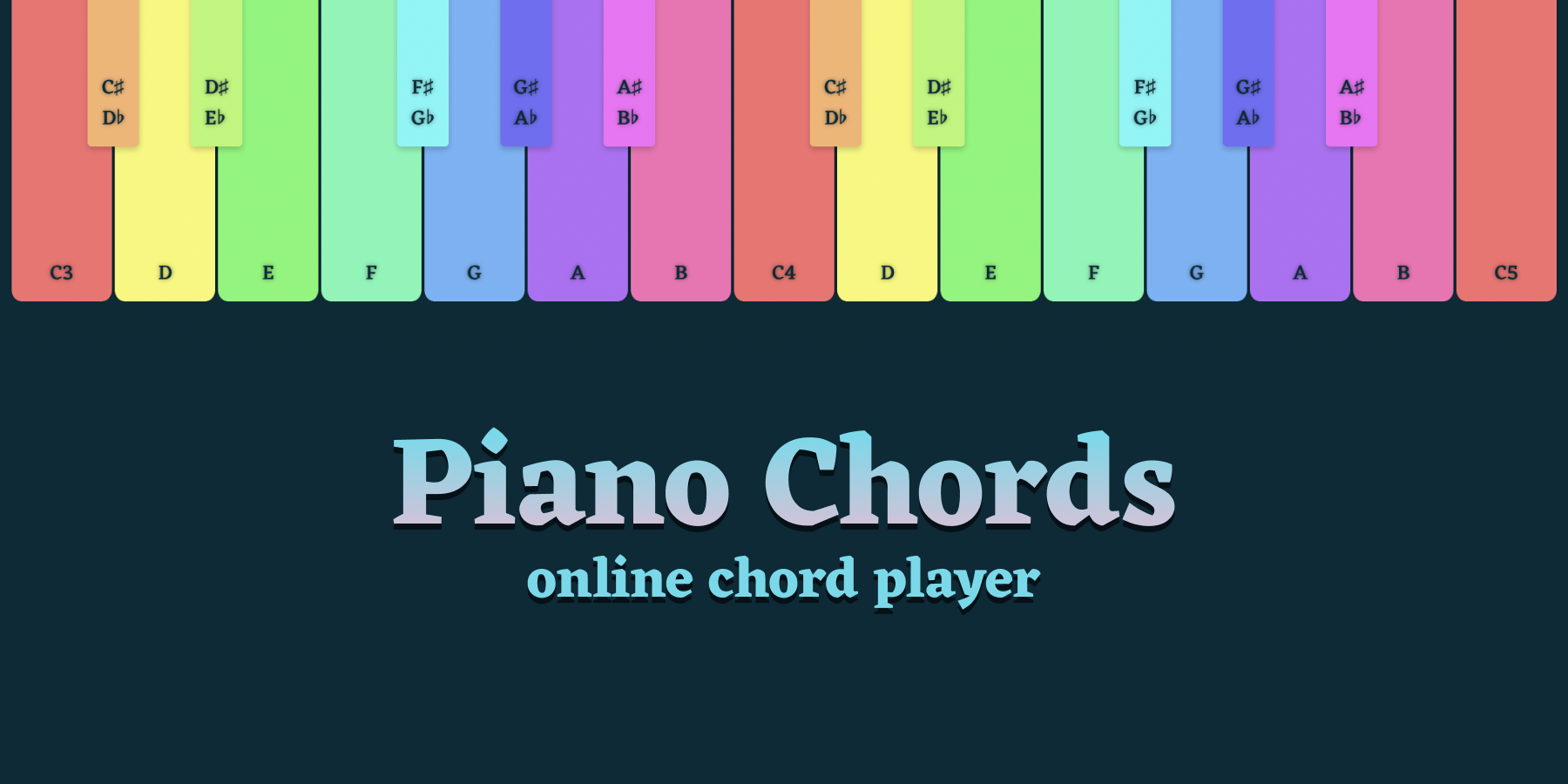 Chord Player - Online Chord Progression Generator