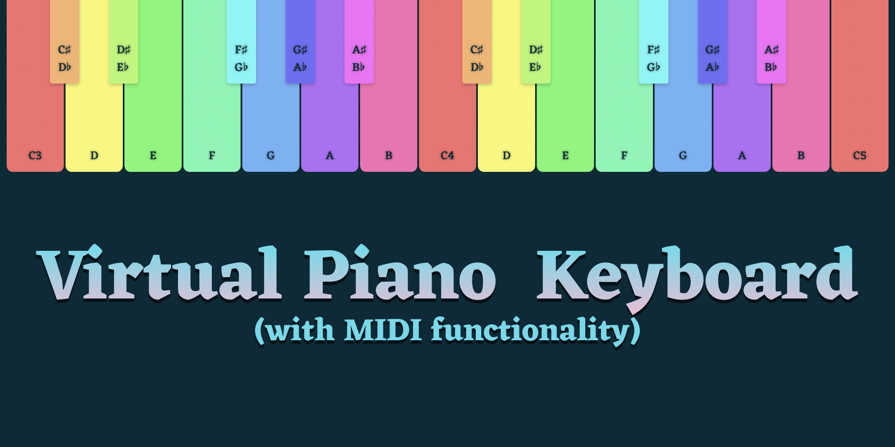 Virtual Piano Keyboard with MIDI Functionality