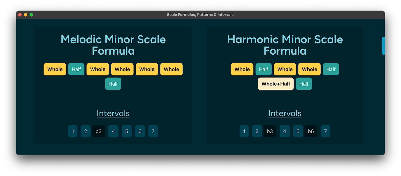 Scale formulas screenshot